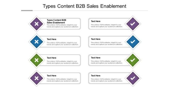 Types Content B2B Sales Enablement Ppt PowerPoint Presentation Slides File Formats Cpb