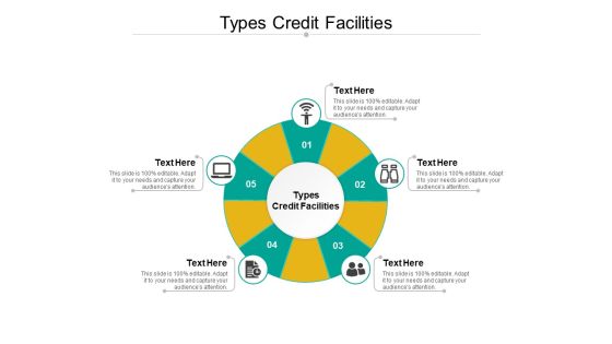 Types Credit Facilities Ppt PowerPoint Presentation Ideas Slide Portrait Cpb Types Credit Facilities Ppt PowerPoint Presentation Ideas Slide Portrait Cpb