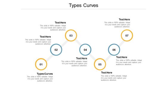 Types Curves Ppt PowerPoint Presentation Pictures Gallery Cpb Types Curves Ppt PowerPoint Presentation Pictures Gallery Cpb