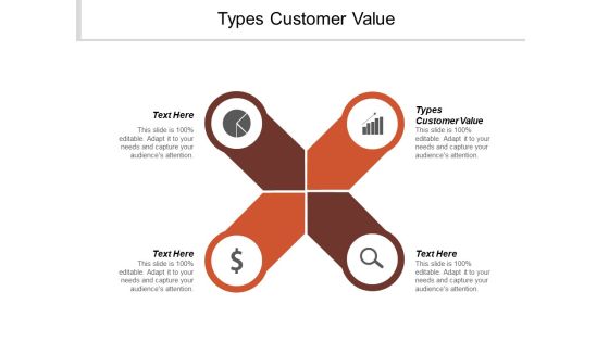 Types Customer Value Ppt PowerPoint Presentation Inspiration Slides Cpb Types Customer Value Ppt PowerPoint Presentation Inspiration Slides Cpb