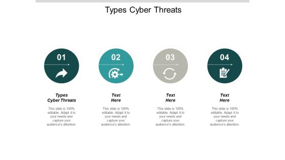 Types Cyber Threats Ppt PowerPoint Presentation Model Designs Cpb Types Cyber Threats Ppt PowerPoint Presentation Model Designs Cpb