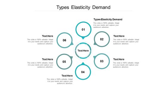 Types Elasticity Demand Ppt PowerPoint Presentation Inspiration Introduction Cpb Types Elasticity Demand Ppt PowerPoint Presentation Inspiration Introduction Cpb