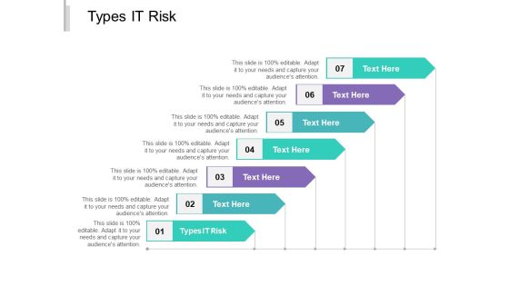 Types IT Risk Ppt PowerPoint Presentation Icon Infographics Cpb Types IT Risk Ppt PowerPoint Presentation Icon Infographics Cpb