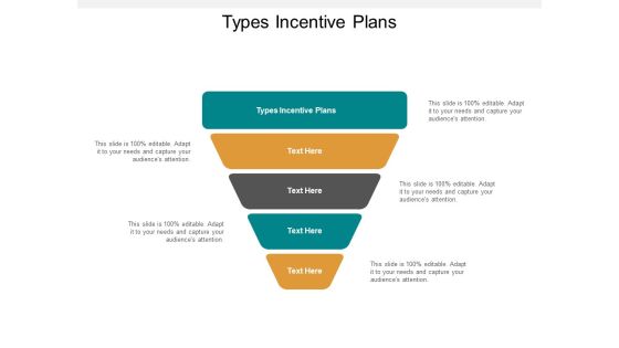 Types Incentive Plans Ppt PowerPoint Presentation Portfolio Demonstration Cpb