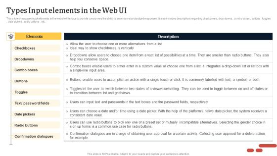 Types Input Elements In The Web UI Formats PDF