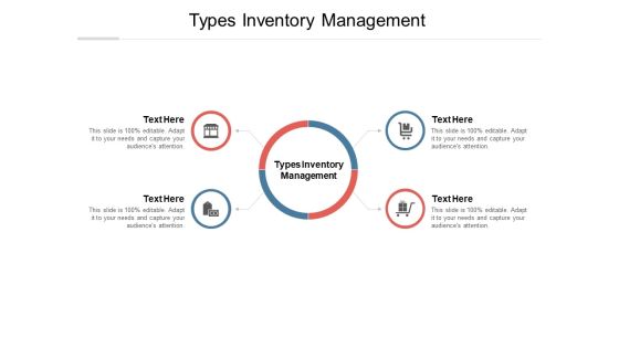 Types Inventory Management Ppt PowerPoint Presentation Infographic Template Examples Cpb Types Inventory Management Ppt PowerPoint Presentation Infographic Template Examples Cpb