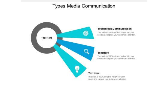 Types Media Communication Ppt PowerPoint Presentation File Good Cpb