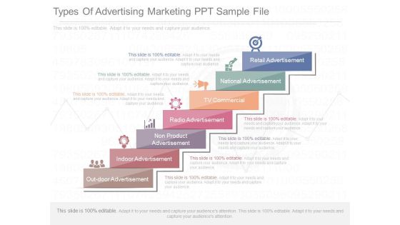 Types Of Advertising Marketing Ppt Sample File Types Of Advertising Marketing Ppt Sample File