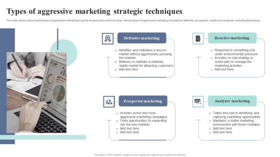 Types Of Aggressive Marketing Strategic Techniques Designs PDF Types Of Aggressive Marketing Strategic Techniques Designs PDF