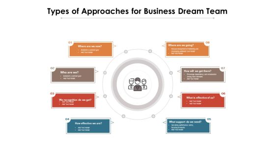 Types Of Approaches For Business Dream Team Ppt PowerPoint Presentation Gallery Ideas PDF Types Of Approaches For Business Dream Team Ppt PowerPoint Presentation Gallery Ideas PDF