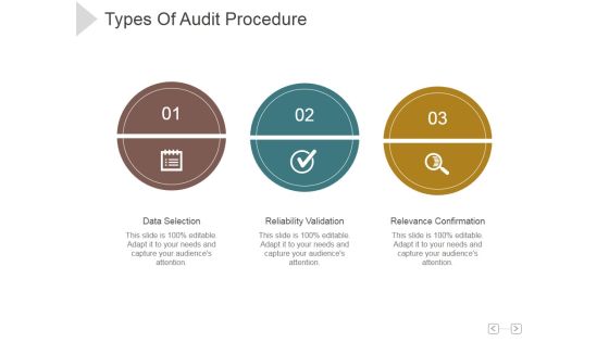 Types Of Audit Procedure Ppt PowerPoint Presentation Background Designs Types Of Audit Procedure Ppt PowerPoint Presentation Background Designs