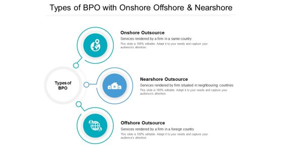 Types Of BPO With Onshore Offshore And Nearshore Ppt PowerPoint Presentation Styles Examples