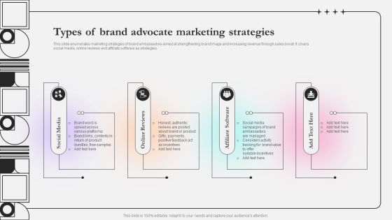 Types Of Brand Advocate Marketing Strategies Ppt Pictures Elements PDF Types Of Brand Advocate Marketing Strategies Ppt Pictures Elements PDF