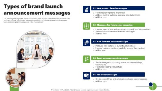 Types Of Brand Launch Announcement Messages Summary PDF