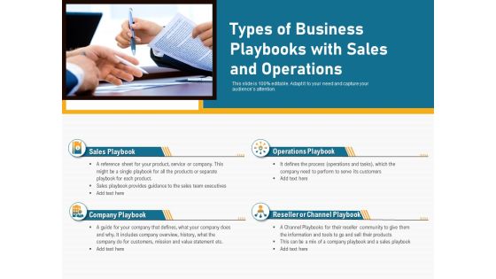 Types Of Business Playbooks With Sales And Operations Ppt PowerPoint Presentation Icon Pictures PDF Types Of Business Playbooks With Sales And Operations Ppt PowerPoint Presentation Icon Pictures PDF