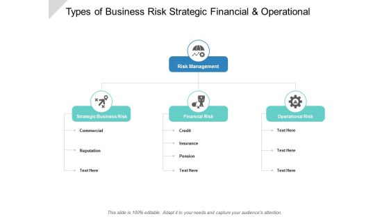 Types Of Business Risk Strategic Financial And Operational Ppt PowerPoint Presentation Layouts Graphics Types Of Business Risk Strategic Financial And Operational Ppt PowerPoint Presentation Layouts Graphics