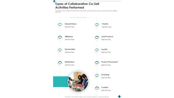 Types Of Collaboration Co Sell Activities Performed One Pager Sample Example Document Types Of Collaboration Co Sell Activities Performed One Pager Sample Example Document
