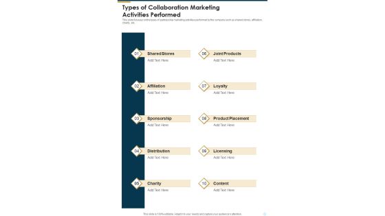 Types Of Collaboration Marketing Activities Performed One Pager Sample Example Document Types Of Collaboration Marketing Activities Performed One Pager Sample Example Document