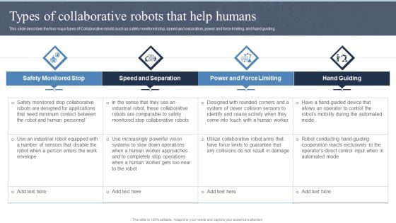 Types Of Collaborative Robots That Help Humans Ppt File Styles PDF Types Of Collaborative Robots That Help Humans Ppt File Styles PDF