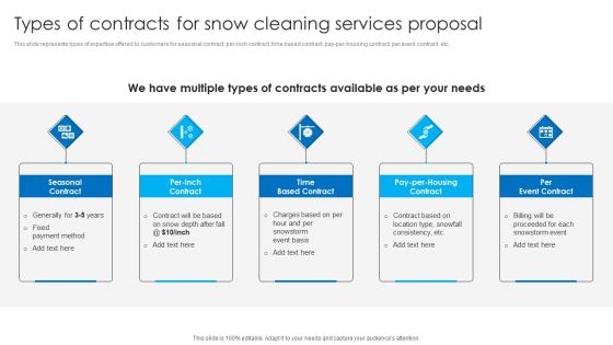 Types Of Contracts For Snow Cleaning Services Proposal Ppt Infographic Template Smartart PDF Types Of Contracts For Snow Cleaning Services Proposal Ppt Infographic Template Smartart PDF