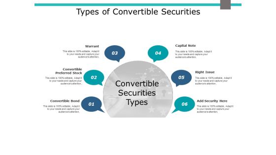 Types Of Convertible Securities Ppt PowerPoint Presentation Model Portrait