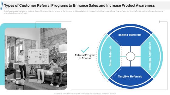 Types Of Customer Referral Programs To Enhance Sales And Increase Product Awareness Community Ppt Summary Clipart PDF Types Of Customer Referral Programs To Enhance Sales And Increase Product Awareness Community Ppt Summary Clipart PDF