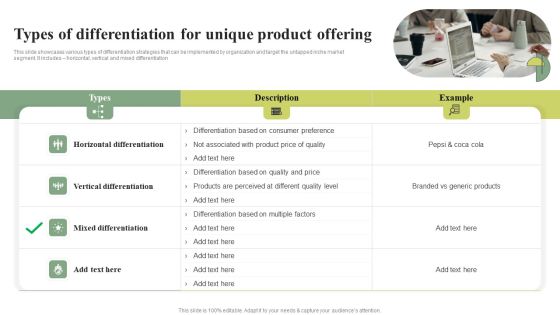 Types Of Differentiation For Unique Product Offering Cost Leadership Differentiation Strategy Inspiration PDF Types Of Differentiation For Unique Product Offering Cost Leadership Differentiation Strategy Inspiration PDF