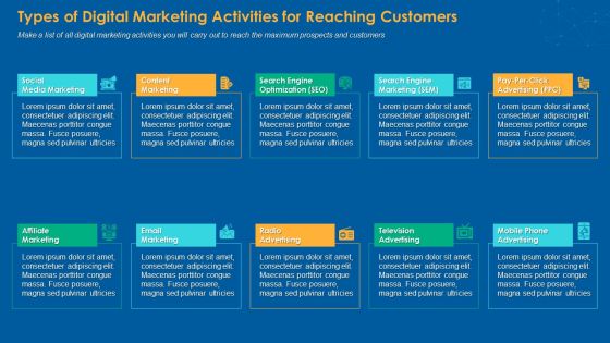 Types Of Digital Marketing Activities For Reaching Customers Ppt PowerPoint Presentation Outline Shapes PDF Types Of Digital Marketing Activities For Reaching Customers Ppt PowerPoint Presentation Outline Shapes PDF