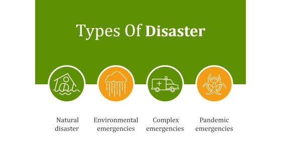 Types Of Disaster Template 2 Ppt PowerPoint Presentation Designs Types Of Disaster Template 2 Ppt PowerPoint Presentation Designs