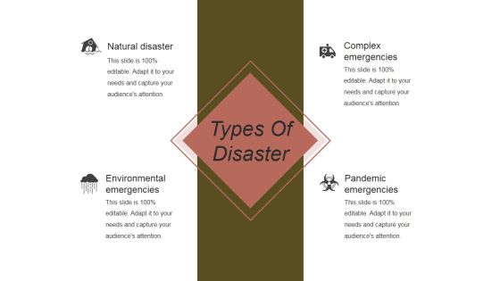 Types Of Disaster Template 2 Ppt PowerPoint Presentation Example Types Of Disaster Template 2 Ppt PowerPoint Presentation Example