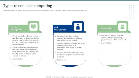 Types Of End User Computing Brochure PDF Types Of End User Computing Brochure PDF