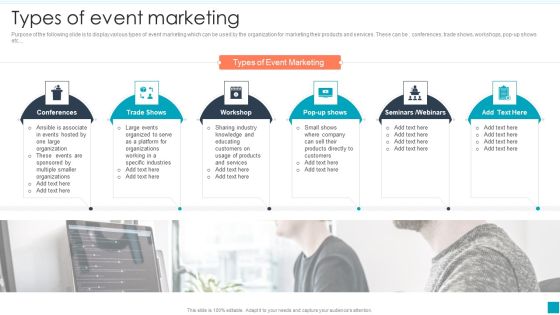 Types Of Event Marketing Efficient B2B And B2C Marketing Techniques For Organization Information PDF Types Of Event Marketing Efficient B2B And B2C Marketing Techniques For Organization Information PDF
