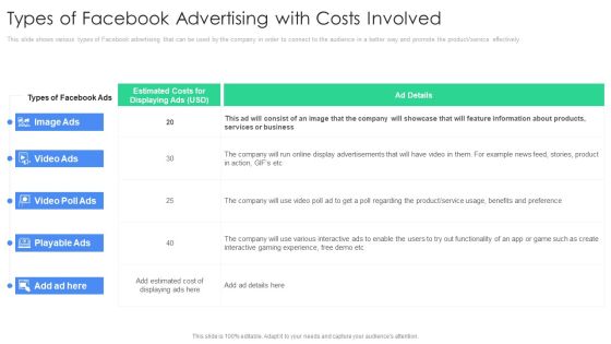 Types Of Facebook Advertising With Costs Involved Guidelines PDF Types Of Facebook Advertising With Costs Involved Guidelines PDF
