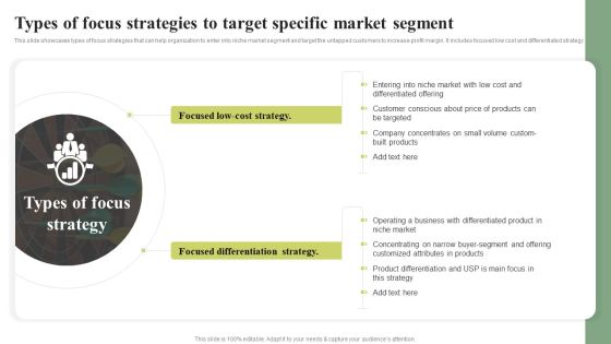 Types Of Focus Strategies To Target Specific Market Segment Cost Leadership Differentiation Strategy Introduction PDF Types Of Focus Strategies To Target Specific Market Segment Cost Leadership Differentiation Strategy Introduction PDF