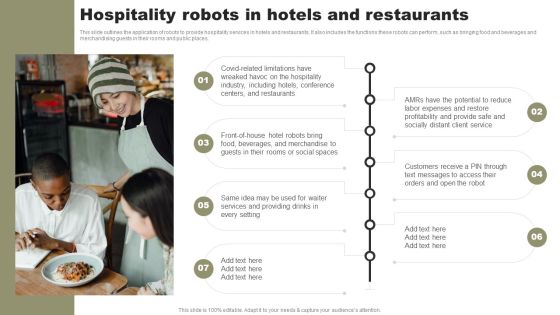Types Of Independent Robotic System Hospitality Robots In Hotels And Restaurants Pictures PDF Types Of Independent Robotic System Hospitality Robots In Hotels And Restaurants Pictures PDF
