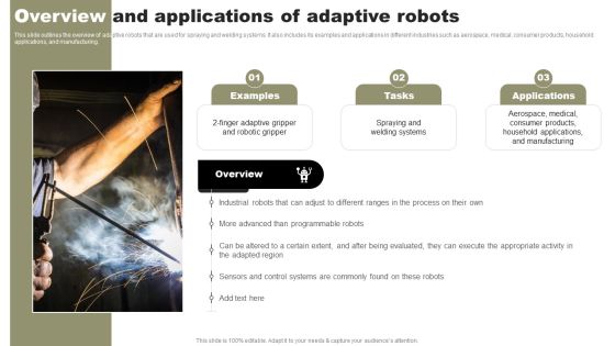 Types Of Independent Robotic System Overview And Applications Of Adaptive Robots Themes PDF