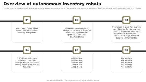 Types Of Independent Robotic System Overview Of Autonomous Inventory Robots Summary PDF