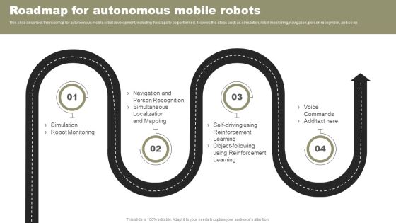 Types Of Independent Robotic System Roadmap For Autonomous Mobile Robots Template PDF Types Of Independent Robotic System Roadmap For Autonomous Mobile Robots Template PDF