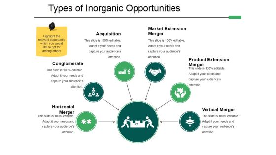 Types Of Inorganic Opportunities Template 1 Ppt PowerPoint Presentation Infographic Template Slide Portrait Types Of Inorganic Opportunities Template 1 Ppt PowerPoint Presentation Infographic Template Slide Portrait