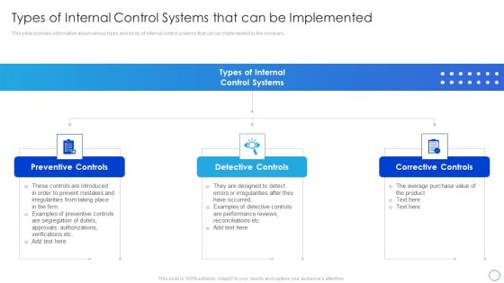 Types Of Internal Control Systems That Can Be Implemented Sample PDF Types Of Internal Control Systems That Can Be Implemented Sample PDF
