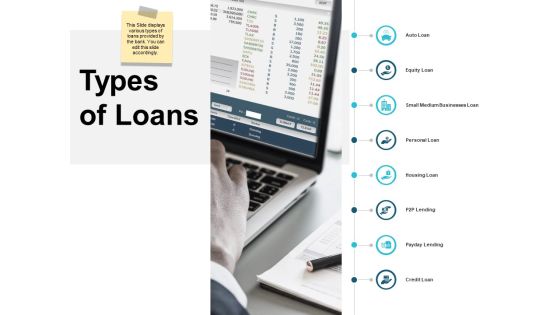 Types Of Loans Small Medium Businesses Loan Ppt PowerPoint Presentation File Example Topics Types Of Loans Small Medium Businesses Loan Ppt PowerPoint Presentation File Example Topics
