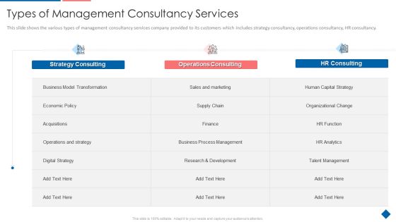 Types Of Management Consultancy Services Icons PDF