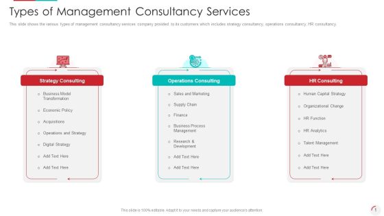 Types Of Management Consultancy Services Professional PDF Types Of Management Consultancy Services Professional PDF