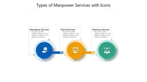 Types Of Manpower Services With Icons Ppt PowerPoint Presentation File Samples PDF Types Of Manpower Services With Icons Ppt PowerPoint Presentation File Samples PDF