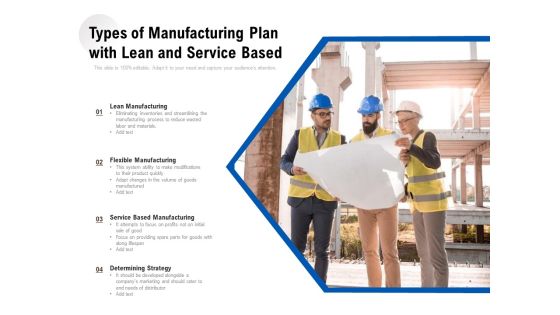 Types Of Manufacturing Plan With Lean And Service Based Ppt PowerPoint Presentation Gallery Portrait PDF Types Of Manufacturing Plan With Lean And Service Based Ppt PowerPoint Presentation Gallery Portrait PDF