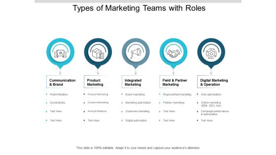 Types Of Marketing Teams With Roles Ppt PowerPoint Presentation Slides Graphics Pictures Types Of Marketing Teams With Roles Ppt PowerPoint Presentation Slides Graphics Pictures