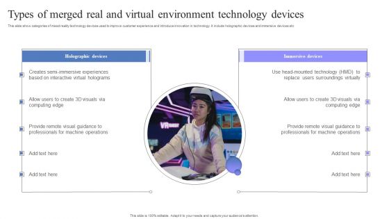 Types Of Merged Real And Virtual Environment Technology Devices Portrait PDF Types Of Merged Real And Virtual Environment Technology Devices Portrait PDF
