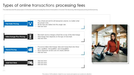 Types Of Online Transactions Processing Fees Ppt Ideas Diagrams PDF