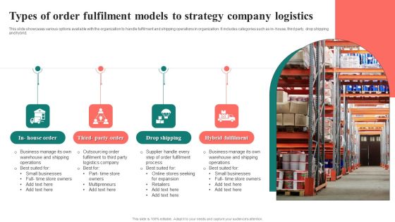 Types Of Order Fulfilment Models To Strategy Company Logistics Mockup PDF