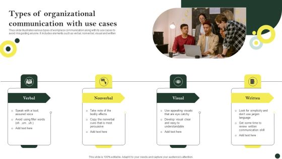 Types Of Organizational Communication With Use Cases Formats PDF Types Of Organizational Communication With Use Cases Formats PDF